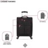 SwissGear 4010 Softside Luggage with Spinner Wheels, Black, Carry-On 18-Inch - Image 3